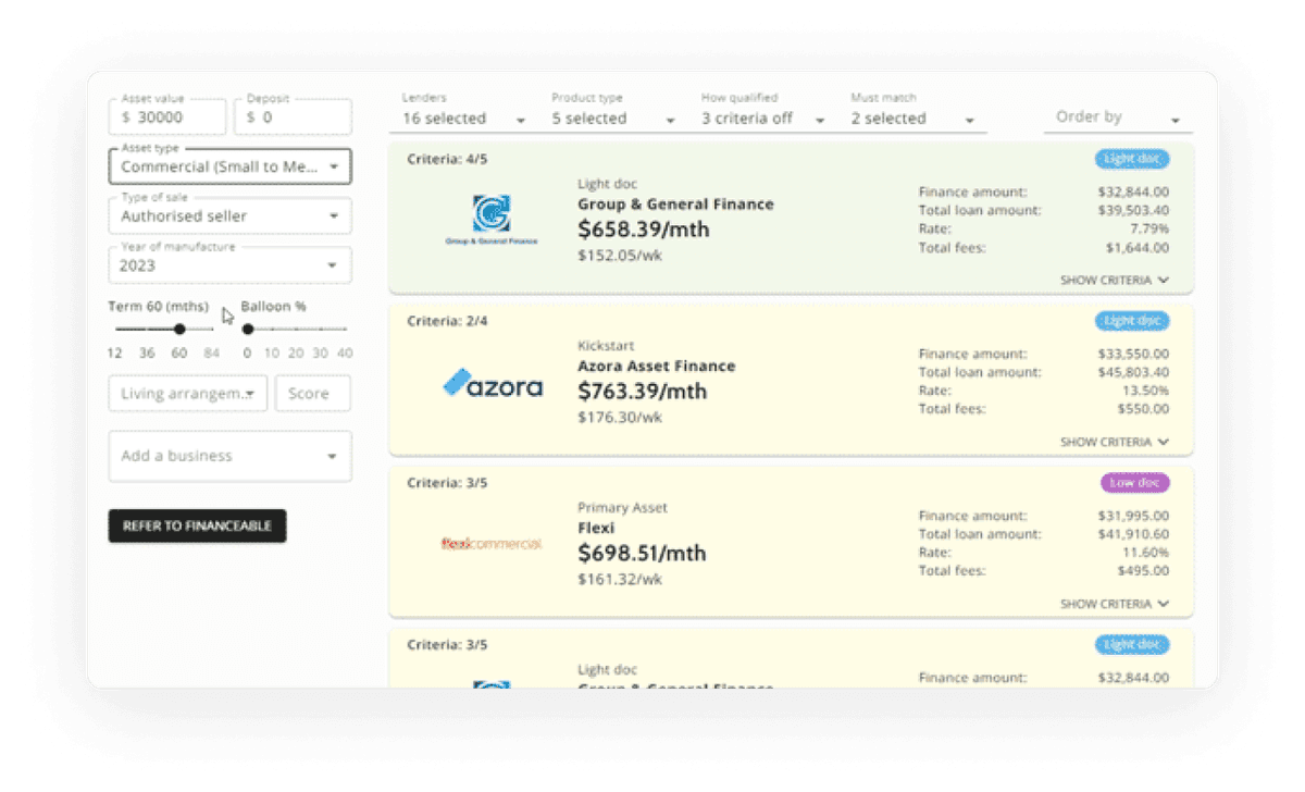 Financeable asset finance broker software — platform features